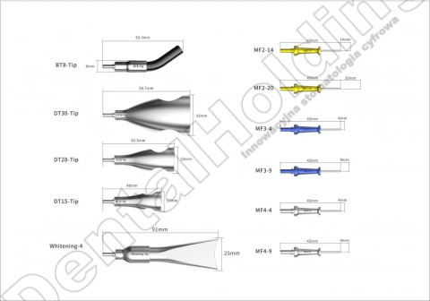 MF4-4 TPS FOR LASER - końcówki światlowodowe do lasera LX16 Woodpecker box 3 szt. MF4-4 TPS FOR LASER - końcówki światlowodowe do lasera LX16 Woodpecker box 3 szt.