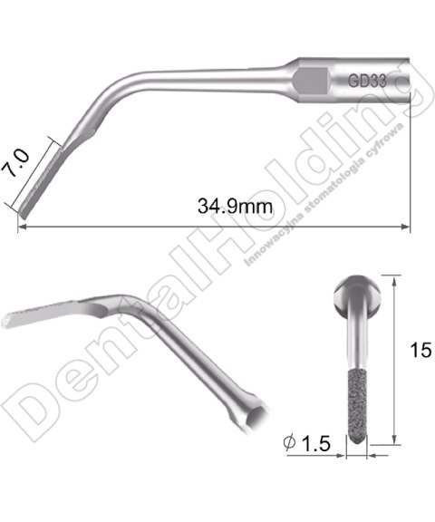 Tip do skalera GD33 Tip do skalera GD33