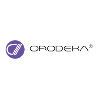 ORODEKA